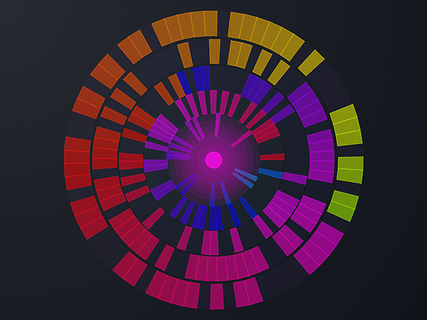 Generative coding art in p5.js  